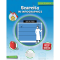 Scarcity in Infographics - Paperback