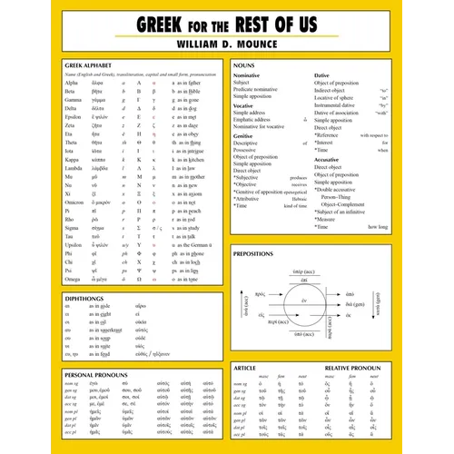 Greek for the Rest of Us Laminated Sheet: Learn Greek to Study the New Testament