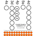 Friendly Chemistry Manipulative Set - Paperback