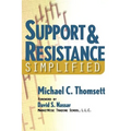 Support & Resistance Simplified - Paperback