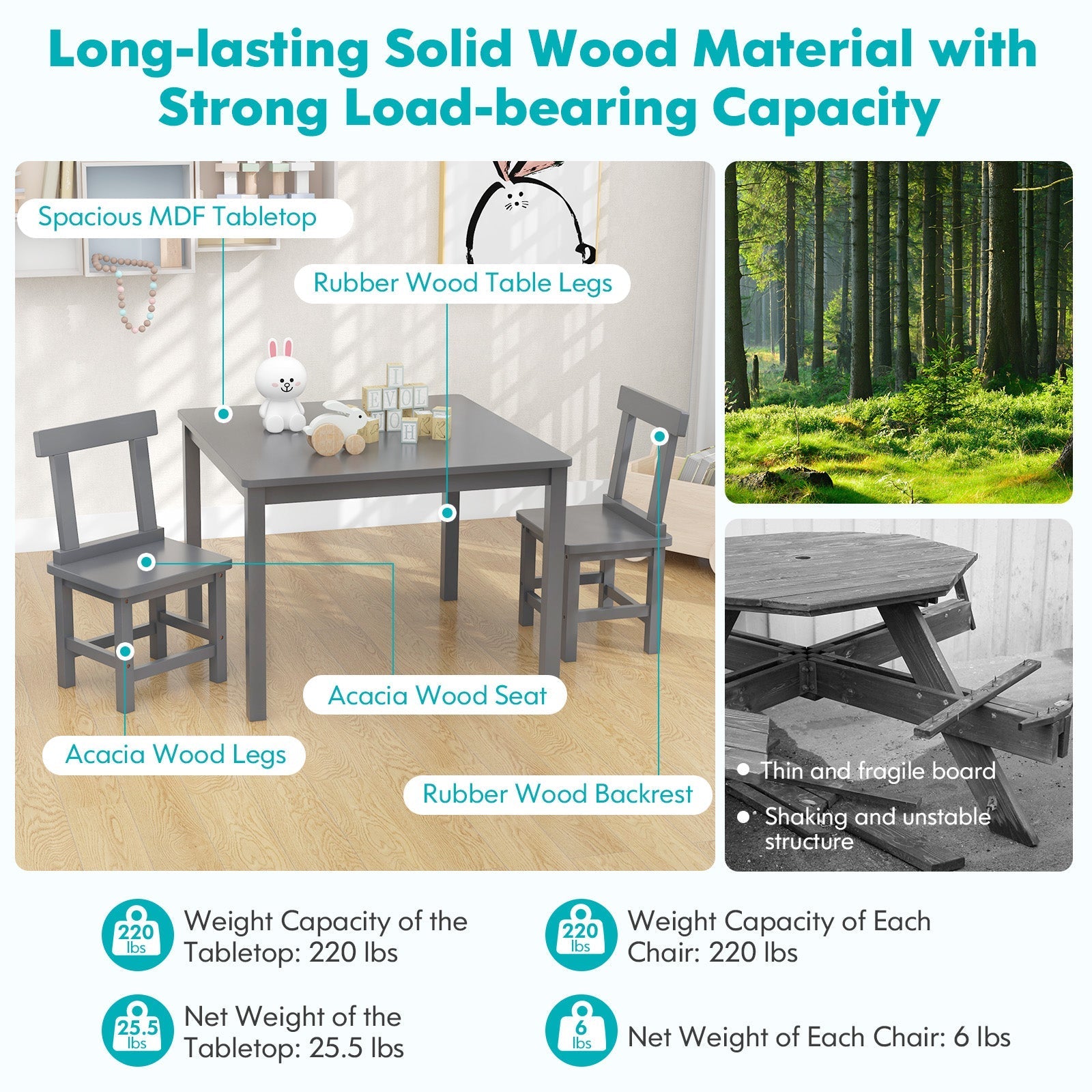 Wooden Kids Table and 2 Chairs Set with Anti-slip Foot Pads