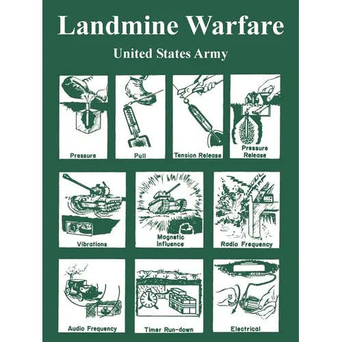 Landmine Warfare - Paperback