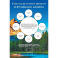 Cómo Hacer Un Perfil Proyecto De Investigación Científica - Paperback