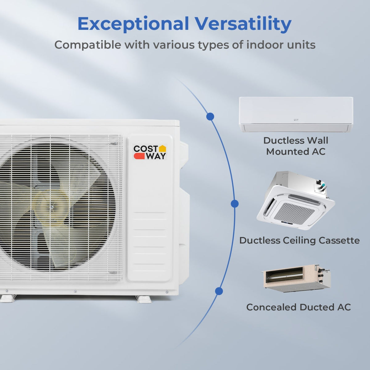 X-Pro 18000 BTU 2 Zone 24 SEER2 Ceiling Cassette Mini Split AC