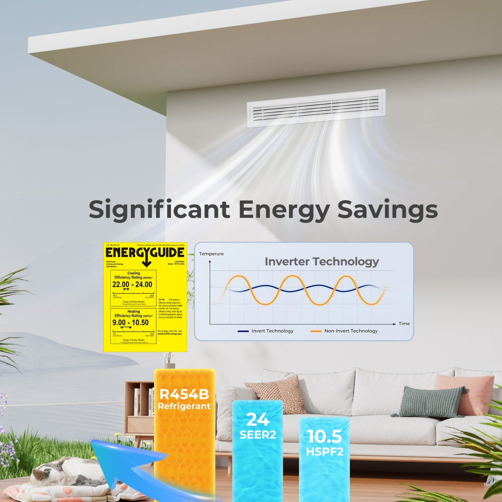 3 Zone Mini Split Air Conditioner 27000 BTU Concealed Ducted