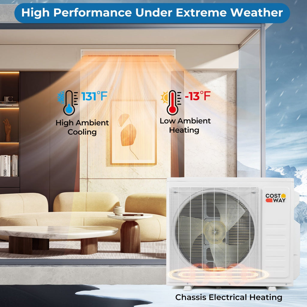 3 Zone Mini Split Air Conditioner 27000 BTU Concealed Ducted