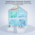 3 Zone Mini Split Air Conditioner 27000 BTU Concealed Ducted