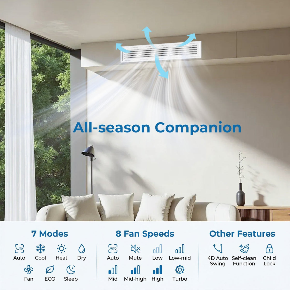 3 Zone Mini Split Air Conditioner 27000 BTU Concealed Ducted