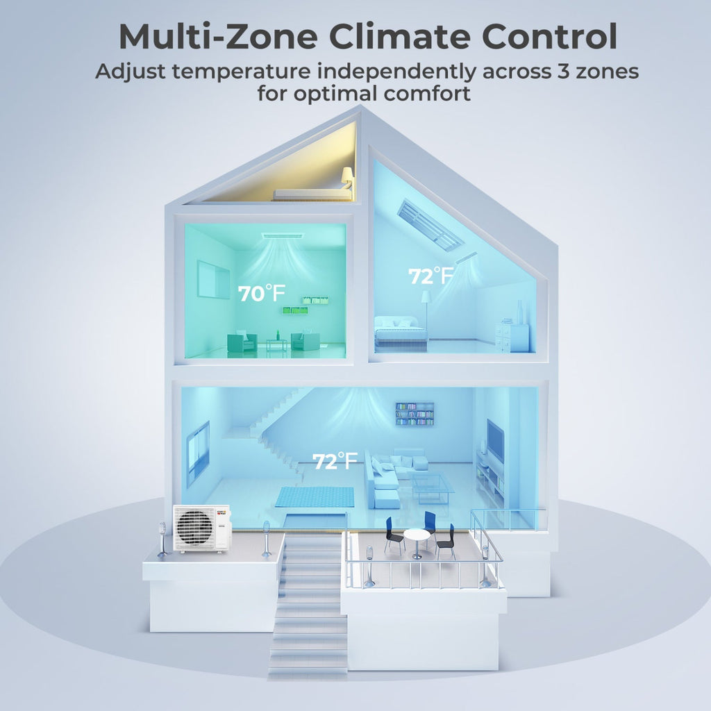 3 Zone Mini Split Air Conditioner 27000 BTU Concealed Ducted