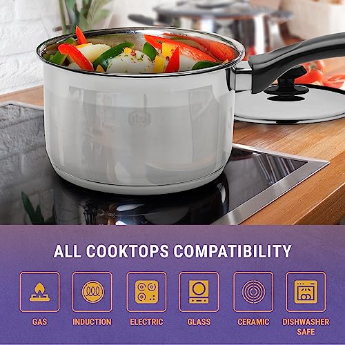 YBM HOME S/S POT (3 QT.)