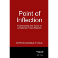 Point of Inflection - Paperback