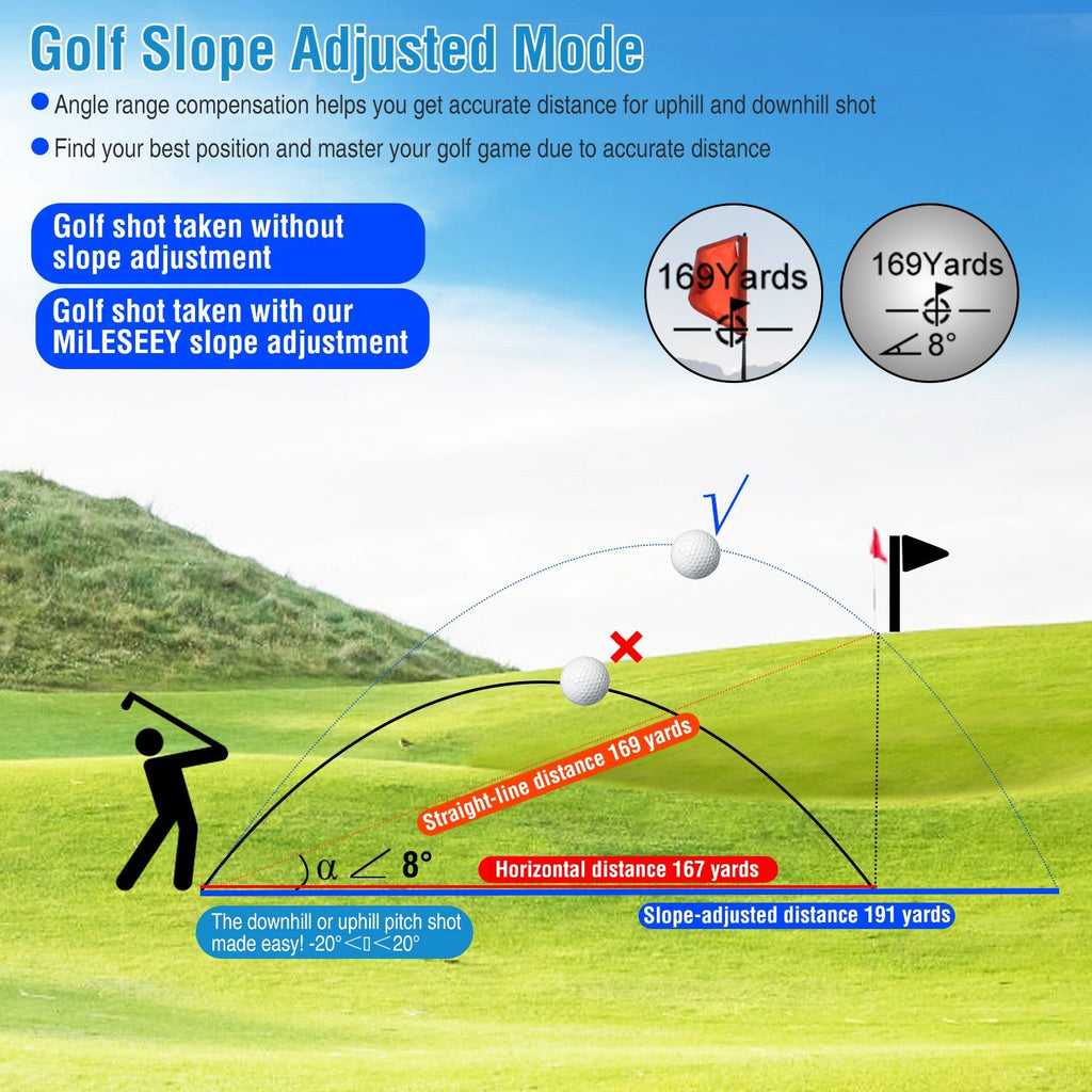 Professional Precision Laser Golf Rangefinder
