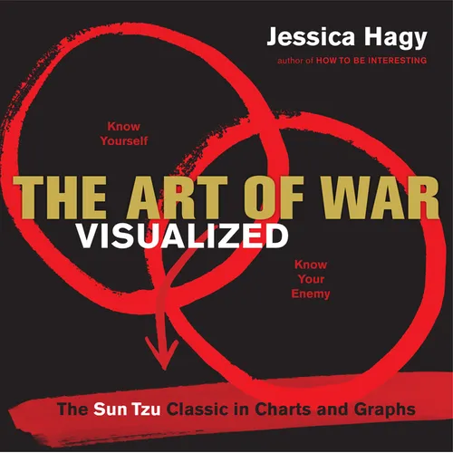 The Art of War Visualized: The Sun Tzu Classic in Charts and Graphs - Paperback