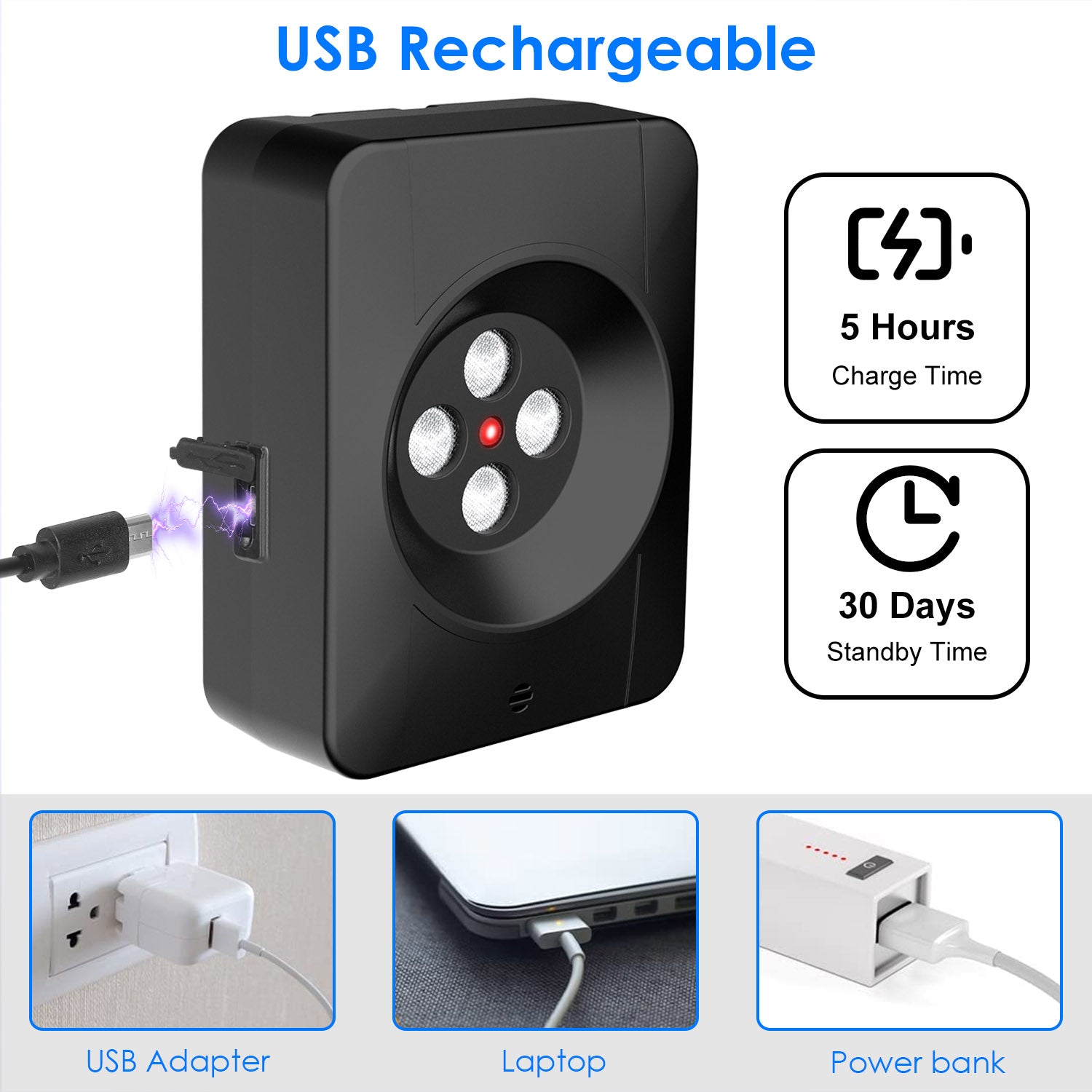 Ultrasonic Dog Bark Control Device for Indoors & Outdoors