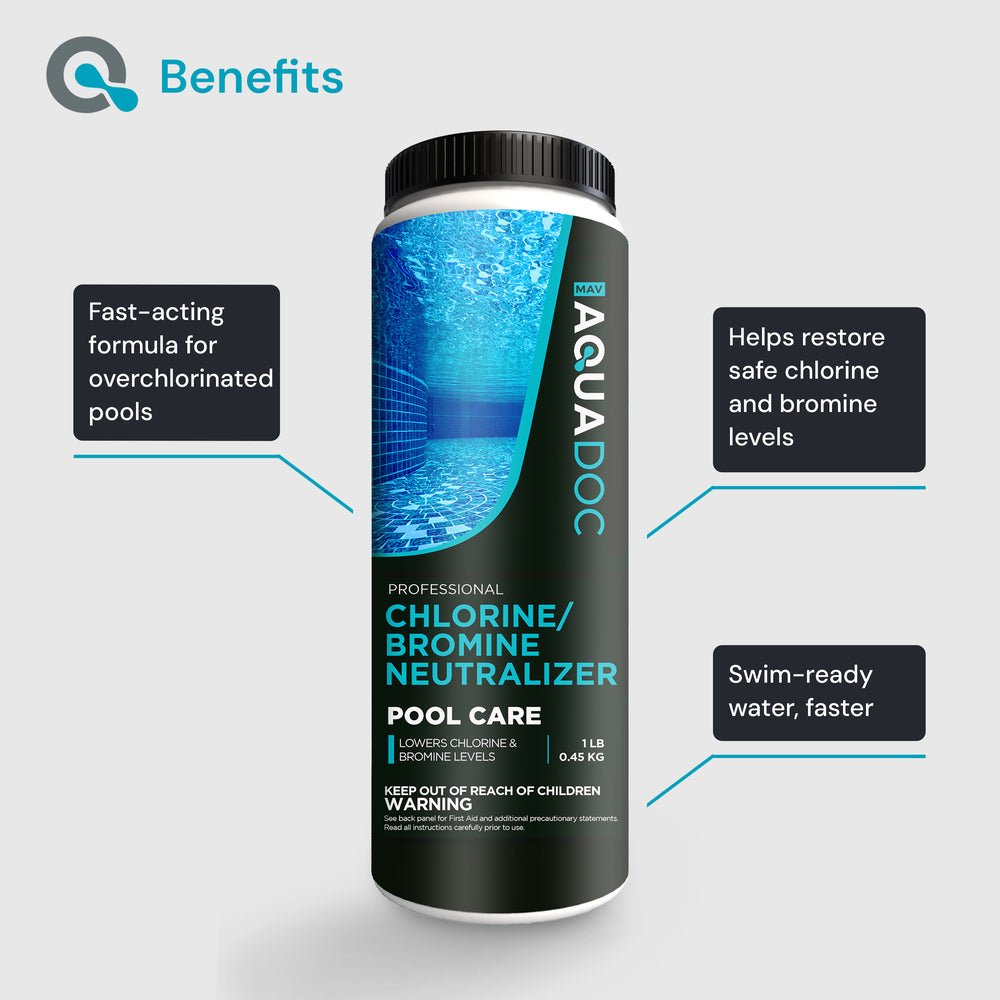 Pool Chlorine/Bromine Neutralizer