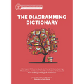 The Diagramming Dictionary: A Complete Reference Tool for Young Writers, Aspiring Rhetoricians, and Anyone Else Who Needs to Understand How English Wo - Hardcover