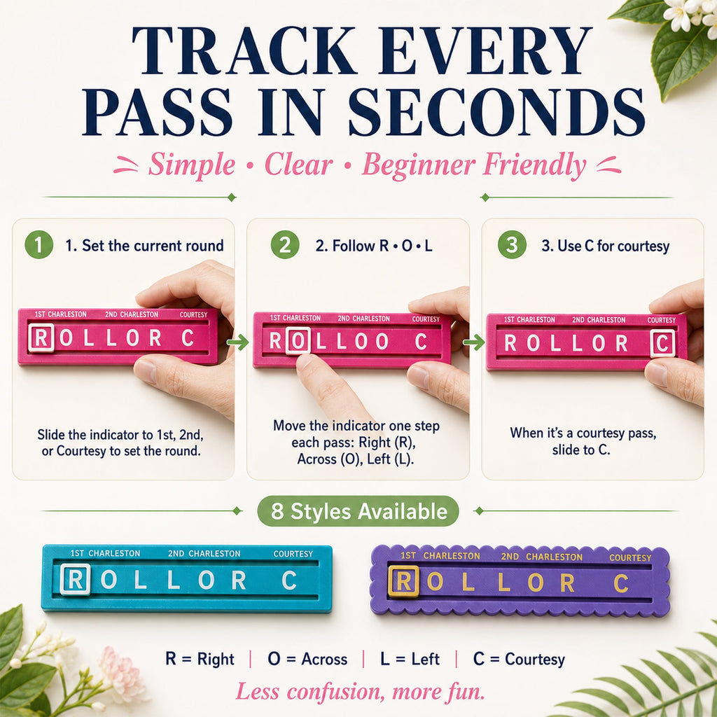 American Mahjong Charleston Tracker, 3D Printed Passing Direction Guide With R O L C Indicators, Mahjong Beginner Game Night Accessory, 8 Styles
