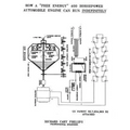 How a "Free Energy" 400 Horsepower Automobile Engine Can Run Indefinitely - Paperback