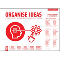 Organise Ideas: Thinking by Hand, Extending the Mind - Paperback