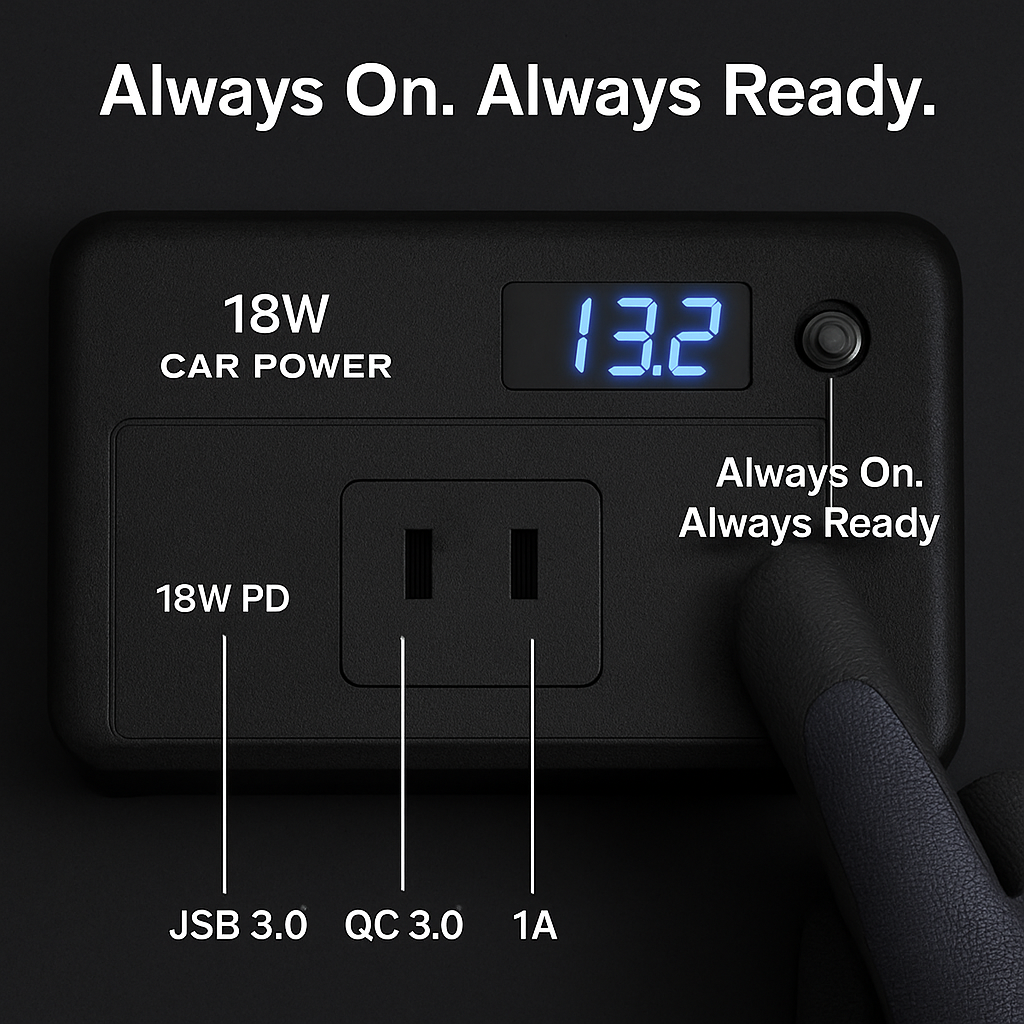Car Inverter 200W 12V to 110V - Dual AC Outputs, Type-C USB