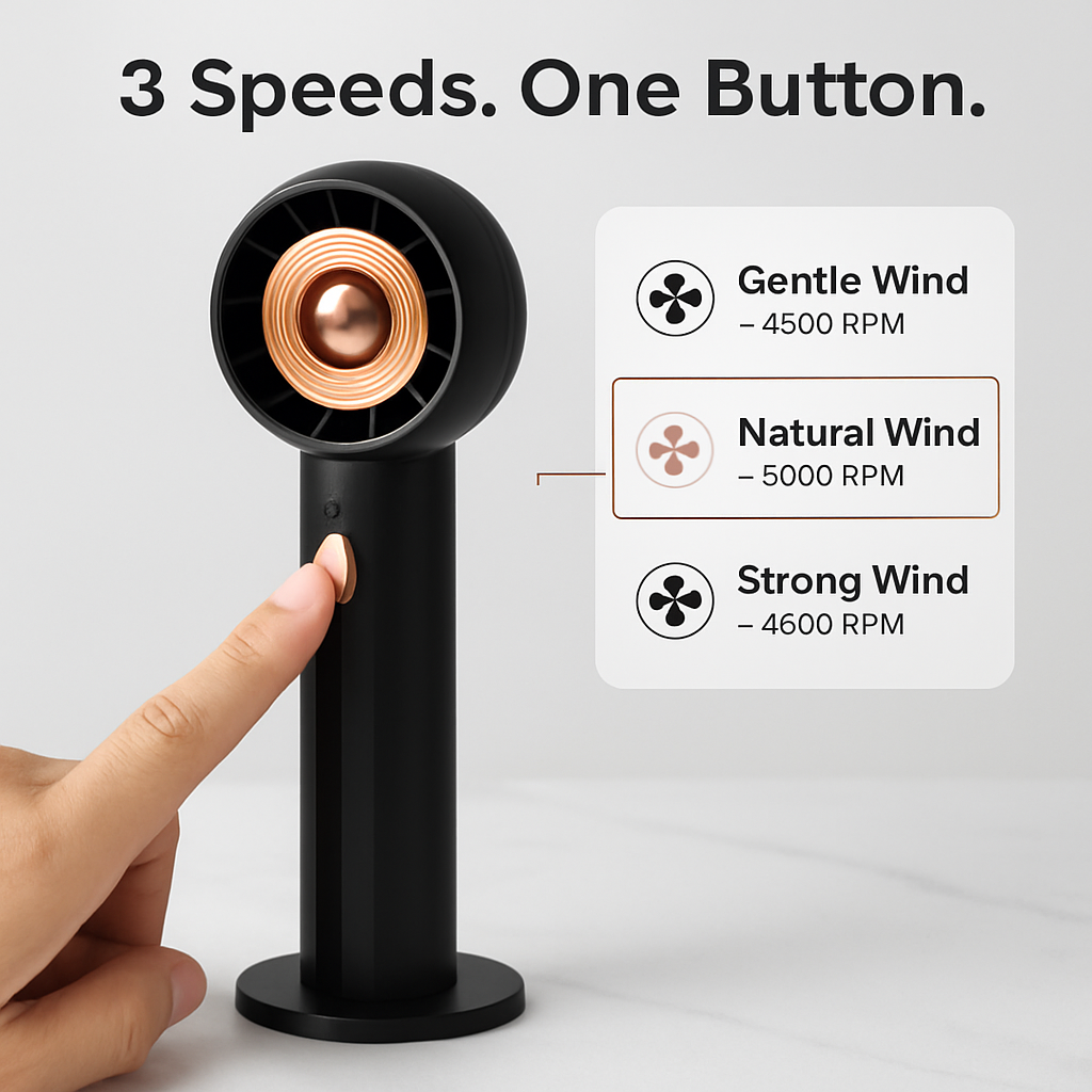 Portable Handheld Fan Ideal for Travel & Desk White
