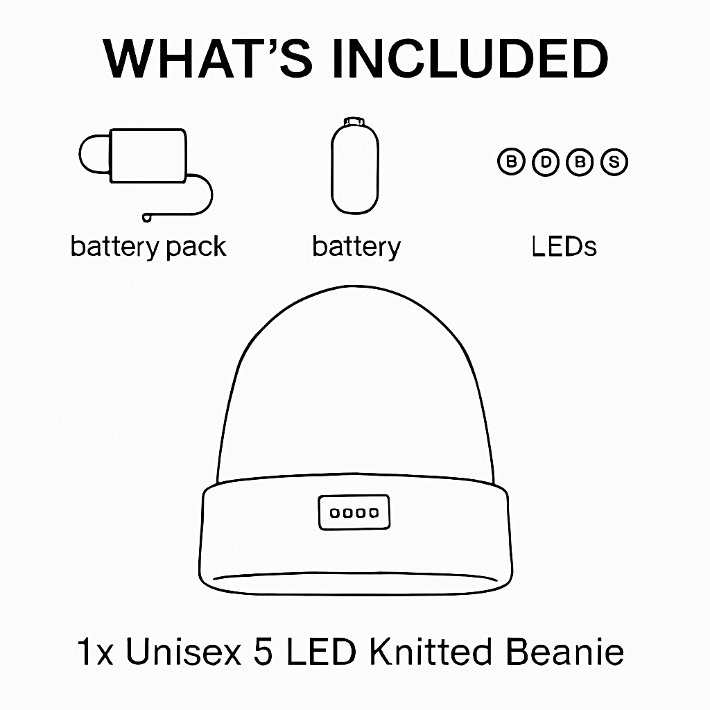 Unisex 5 LED Knitted Beanie Winter Warm Hat Camping Jogging Running Cap Headlamp
