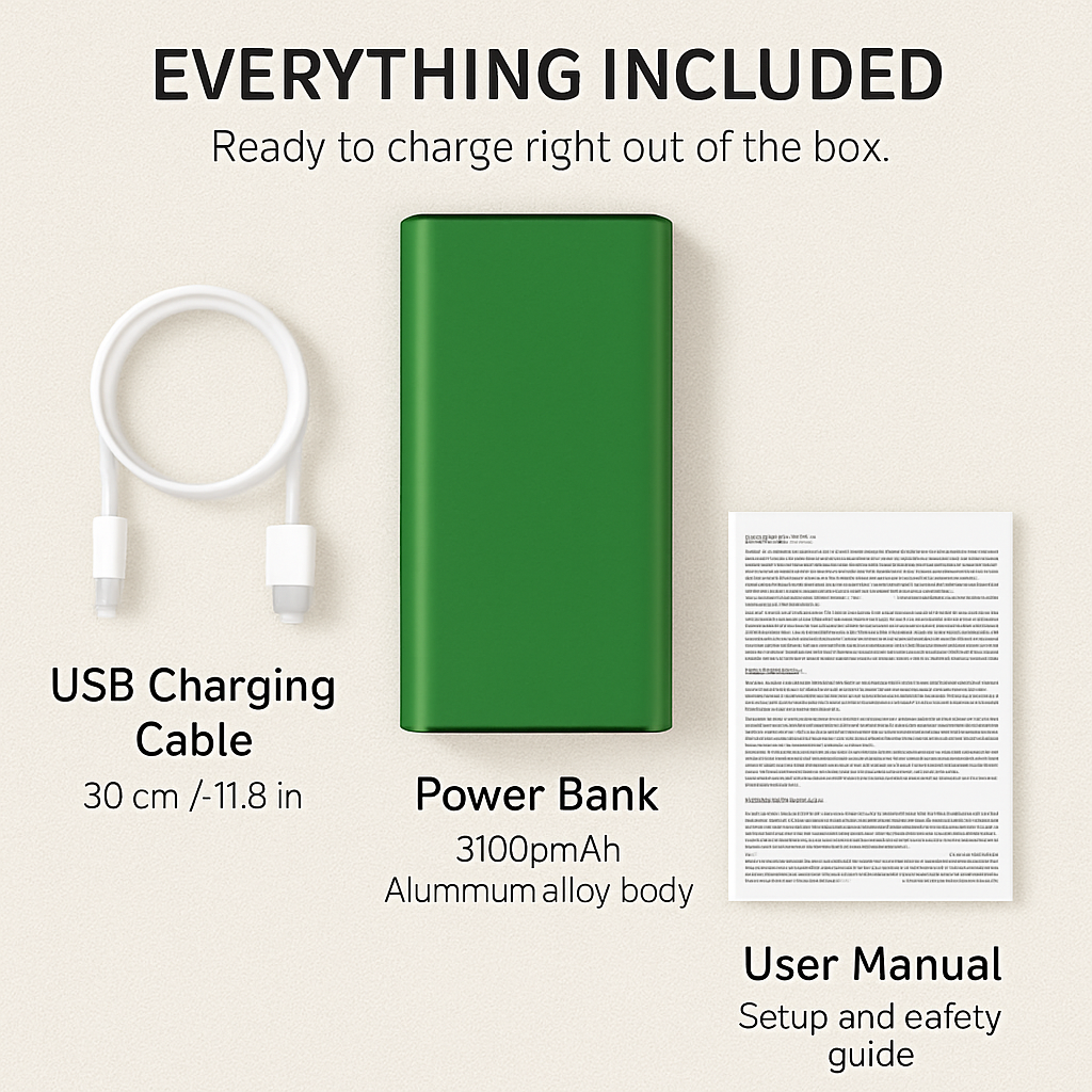 20000Mah Power Bank Portable Charger External Battery Pack 22.5W Super Fast Charging with LED Display Flashlight Fit for iPhone Samsung