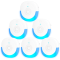 Ultrasonic Pest Repellers Plug-In for Indoor Use