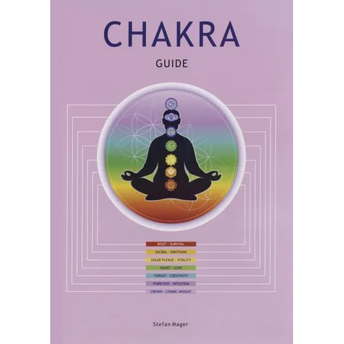 Chakra Guide