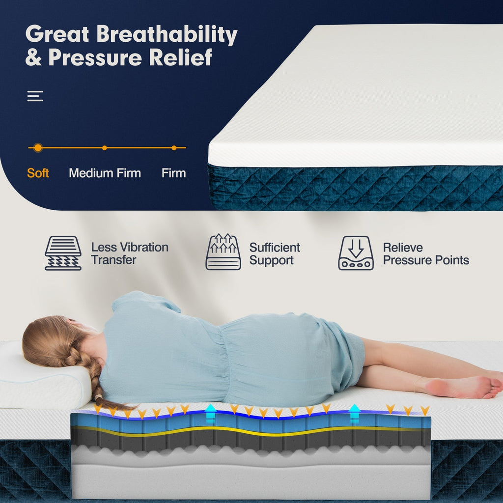 10 Inch Mattress with Jacquard Fabric Cover in a Box