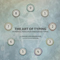 The Art of Typing: Powerful Tools for Enneagram Typing - Paperback