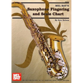 Saxophone Fingering and Scale Chart - Paperback