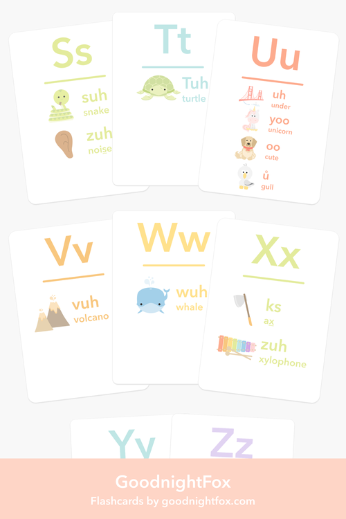 Letter Sounds Phonics Flashcards