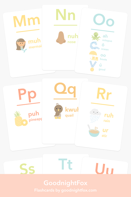 Letter Sounds Phonics Flashcards