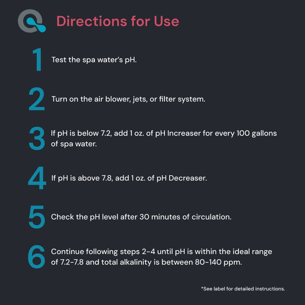 pH Increaser and Decreaser Bundle