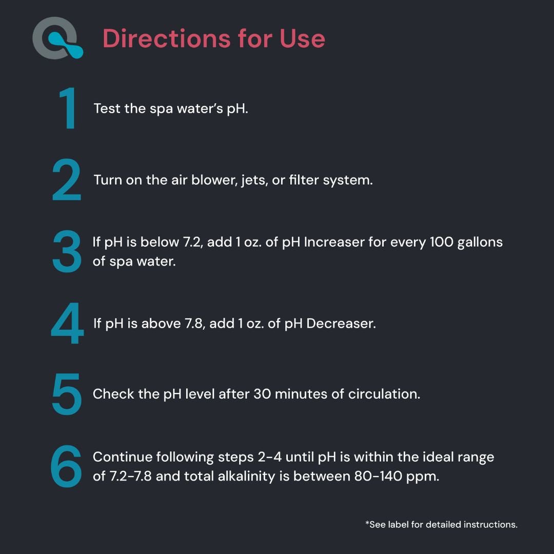 pH Increaser and Decreaser Bundle