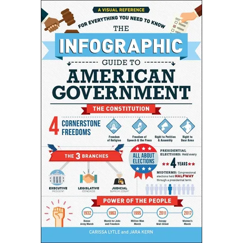 The Infographic Guide to American Government: A Visual Reference for Everything You Need to Know - Paperback
