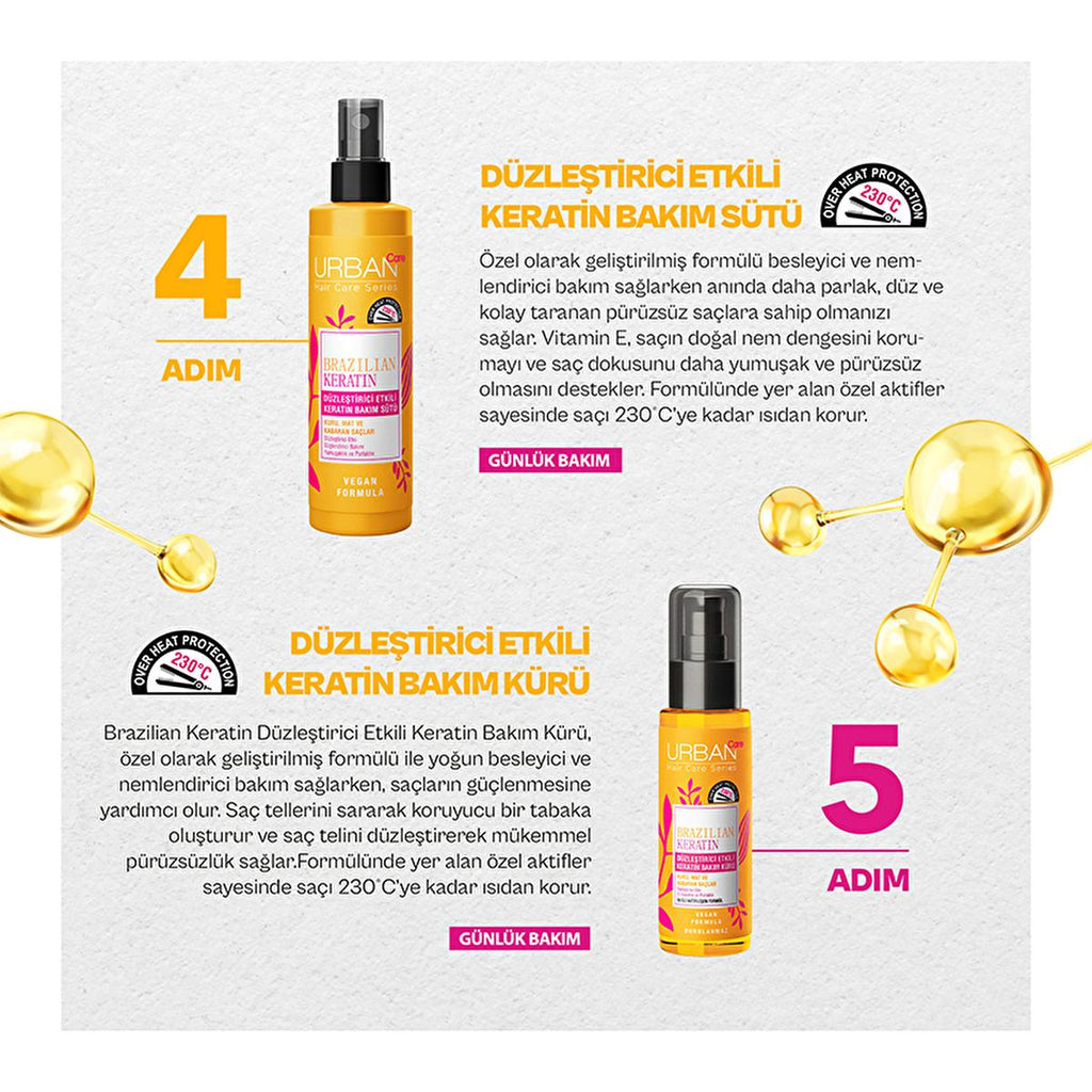Urban Care Brazilian Keratin Hair Mask: Intense Smoothing, Frizz Control, Shine & Damage Repair - Vegan & Keratin Treatment Aftercare