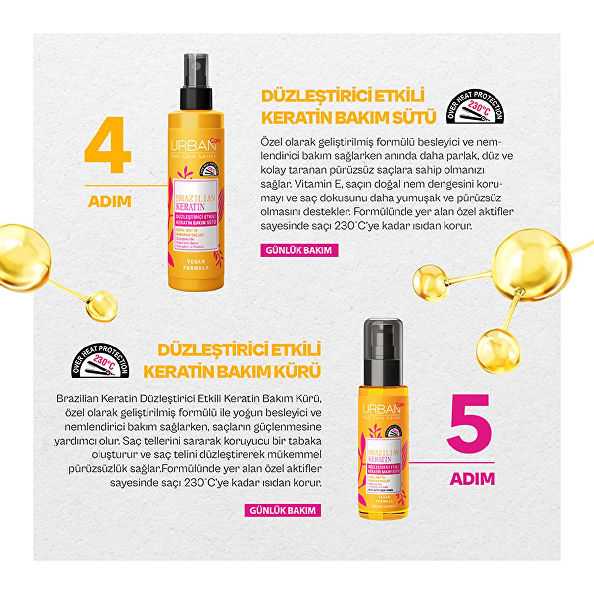 Urban Care Brazilian Keratin Hair Mask: Intense Smoothing, Frizz Control, Shine & Damage Repair - Vegan & Keratin Treatment Aftercare