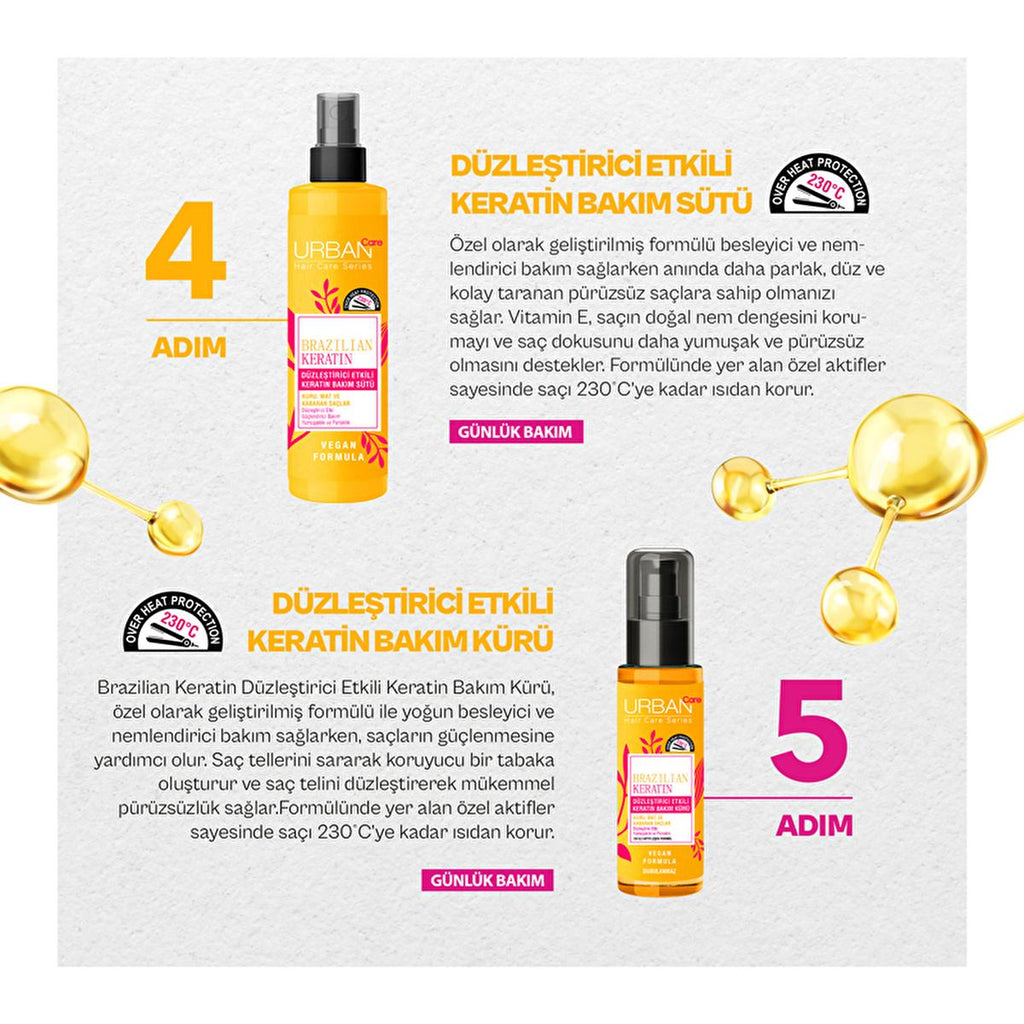 Urban Care Brazilian Keratin Hair Treatment - Nourishing, Smoothing, and Protecting Hair with Hydrolyzed Keratin and Natural Marula Oil