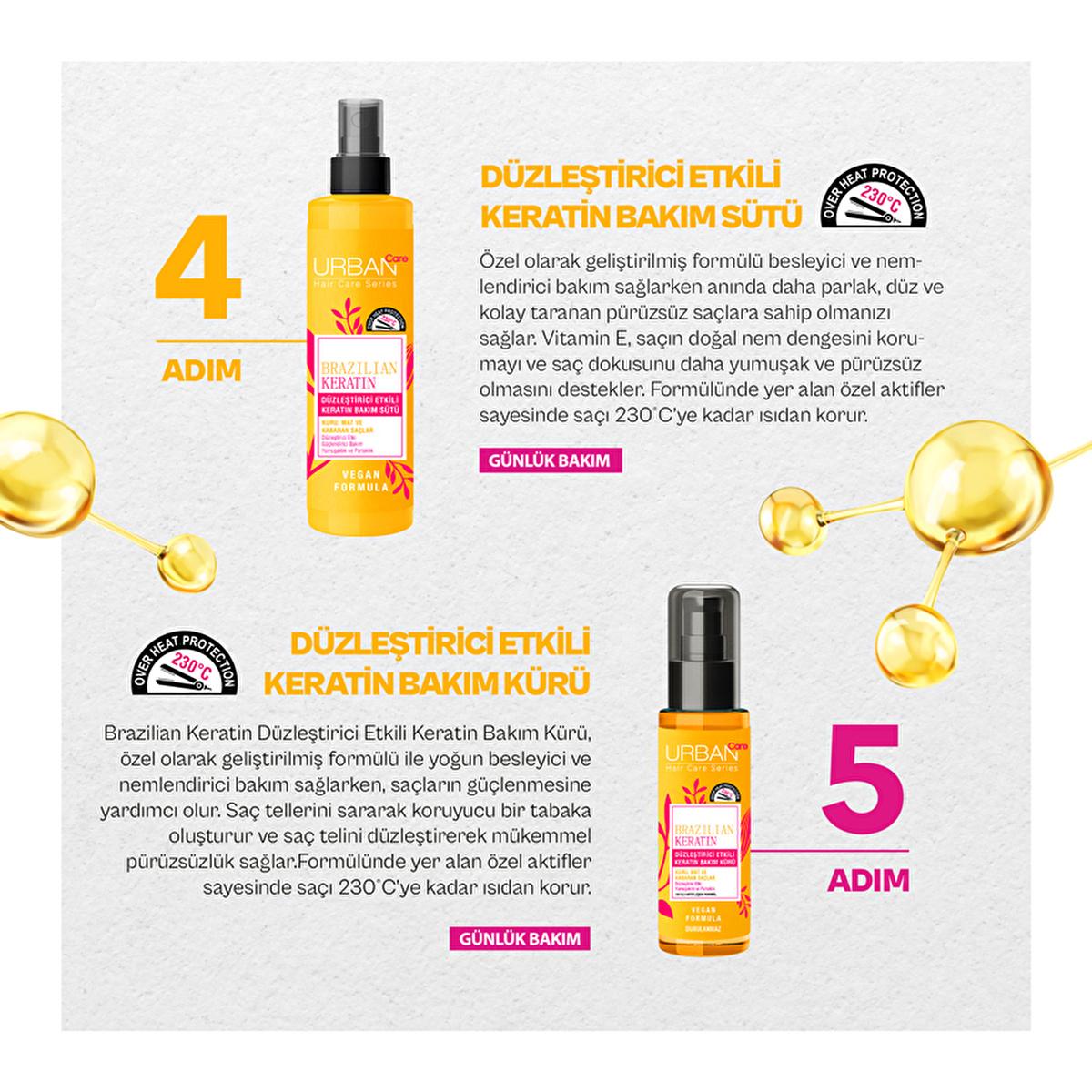 Urban Care Brazilian Keratin Hair Treatment - Nourishing, Smoothing, and Protecting Hair with Hydrolyzed Keratin and Natural Marula Oil