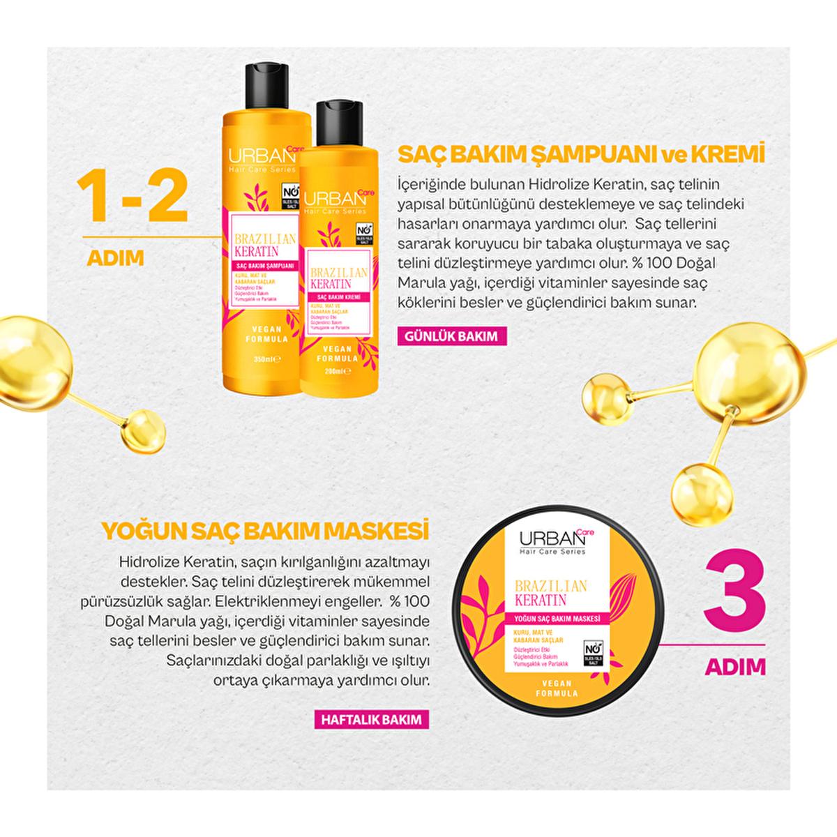 Urban Care Brazilian Keratin Hair Treatment - Nourishing, Smoothing, and Protecting Hair with Hydrolyzed Keratin and Natural Marula Oil