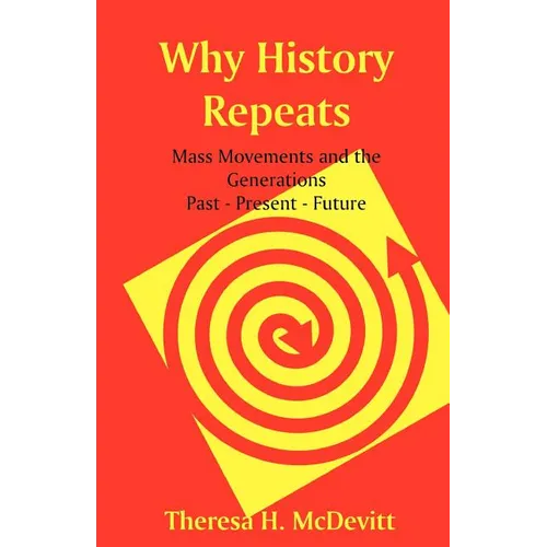 Why History Repeats - Paperback