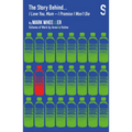 The Story Behind... I Love You, Mum - I Promise I Won't Die - Paperback