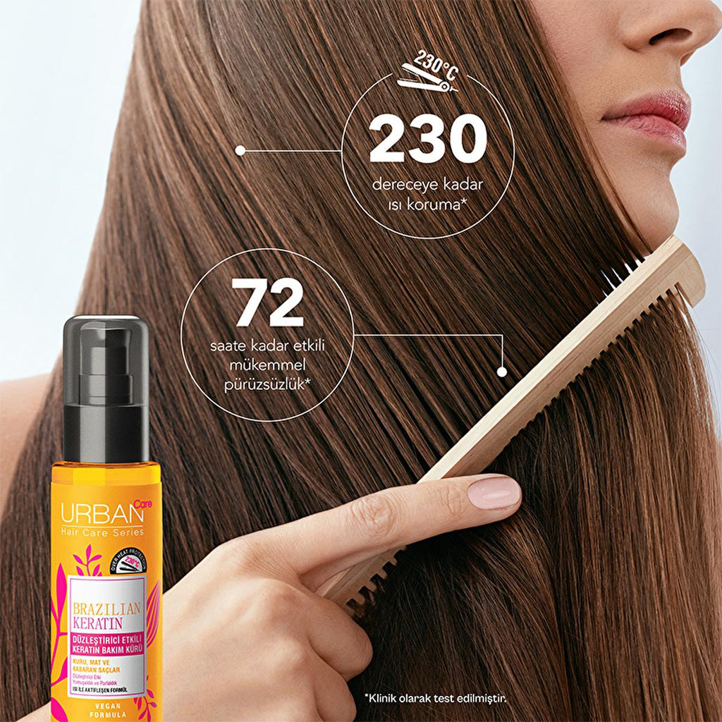 Urban Care Brazilian Keratin Hair Treatment: Straightening, Smoothing, Anti-Frizz Serum with Marula Oil - Heat & UV Protection, Vegan Formula