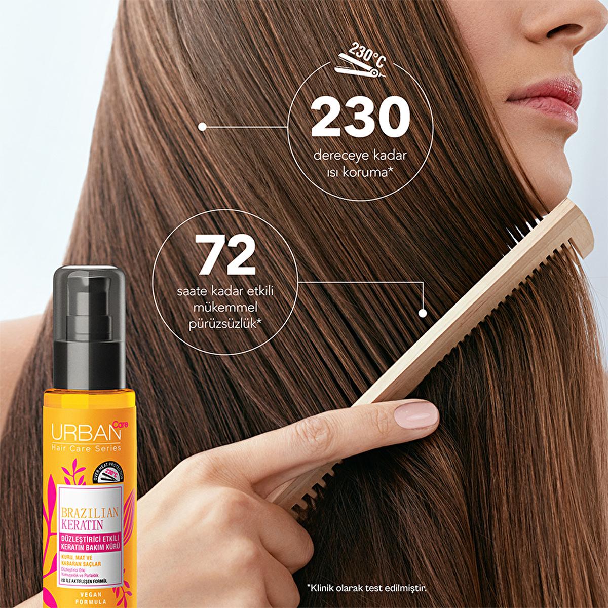 Urban Care Brazilian Keratin Hair Treatment: Straightening, Smoothing, Anti-Frizz Serum with Marula Oil - Heat & UV Protection, Vegan Formula