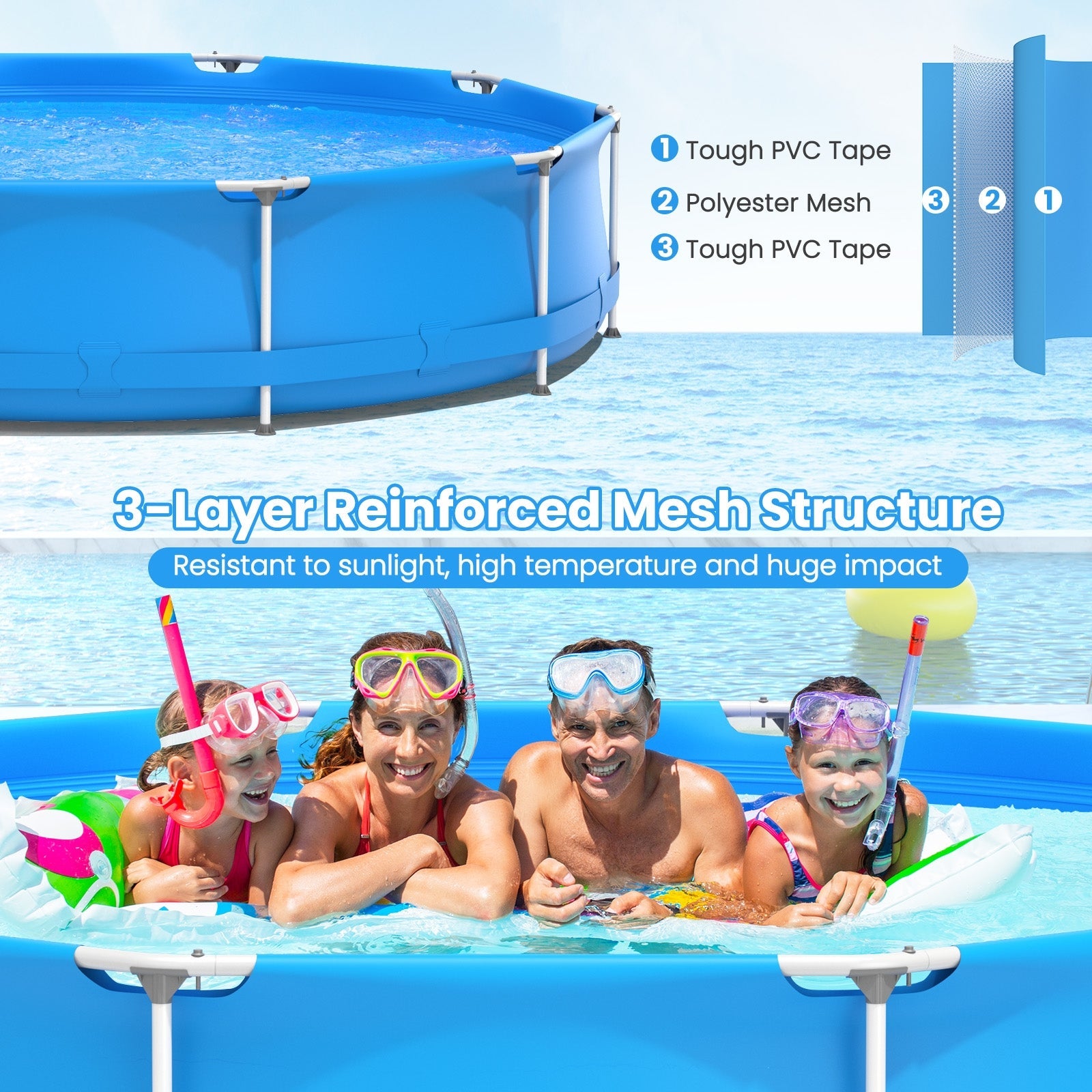 Round Above Ground Swimming Pool With Pool Cover