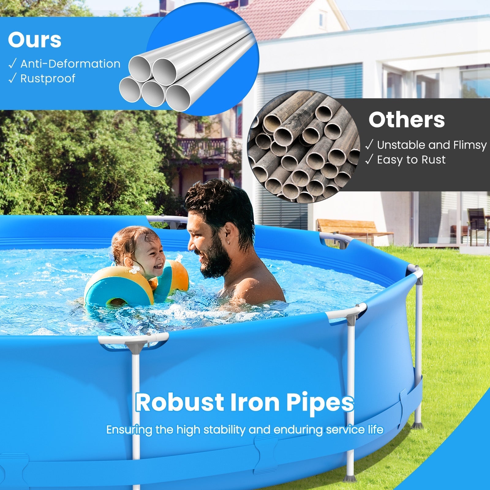 Round Above Ground Swimming Pool With Pool Cover
