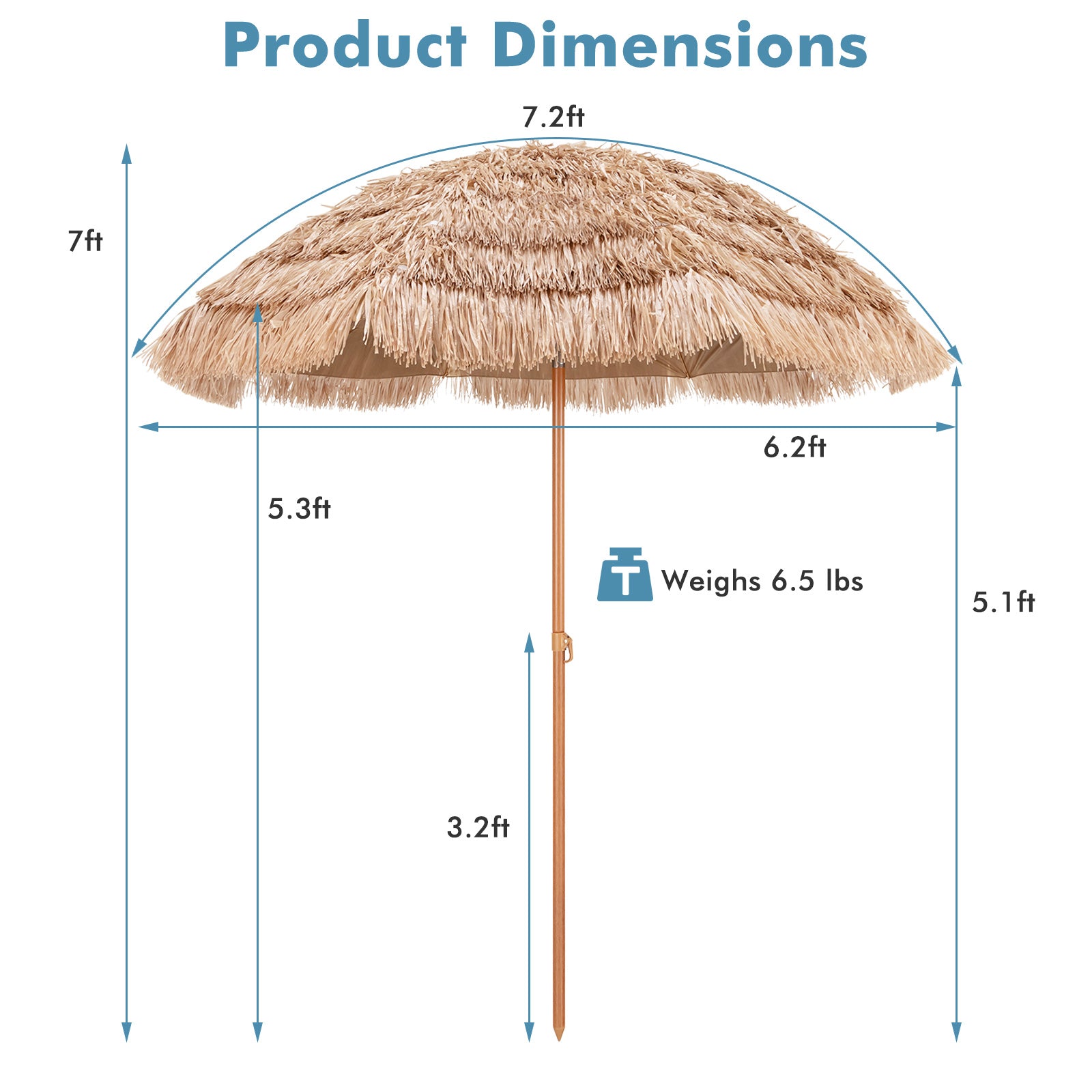 7.2 Feet Patio Thatched Tiki Umbrella Hawaiian Hula Beach Umbrella