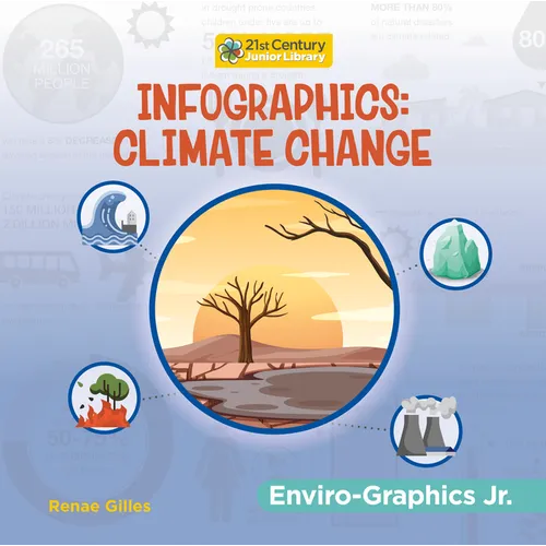 Infographics: Climate Change - Paperback
